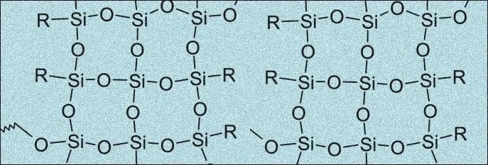 Silicone material advantages overview
